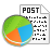 Post pie chart