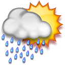 Scattered T-Storms