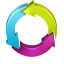 Cycle