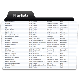 Playlists