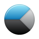 chart pie