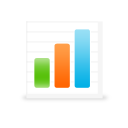 Chart Bar