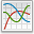 Chart Curve