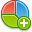 Chart Pie Add