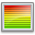 Resource Usage