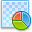 Layer Chart