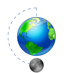 Moon phase full earth