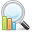 Search chart