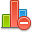 Chart Bar Delete