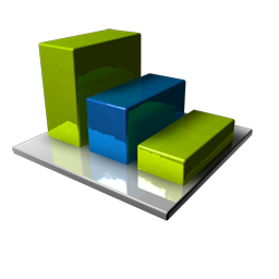 Chart Blue Green