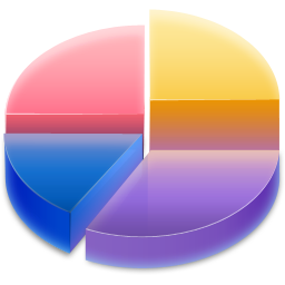 Partition Magic