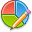 Chart Pie Edit
