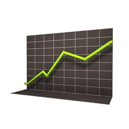Going up green