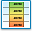 Table Heatmap