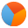 Pie Chart Diagram