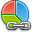 Chart Pie Link