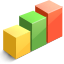 3D Chart