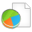 Page pie chart