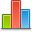 Chart Bar