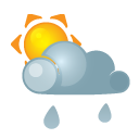 Sun darkcloud heavyrain