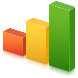 Stats