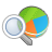 Pie chart search