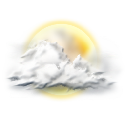 Mostly Cloudy