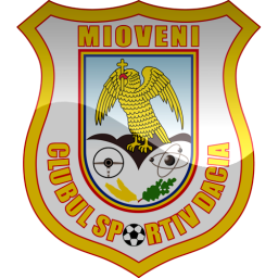 Dacia Mioveni Logo