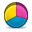 Pie Chart